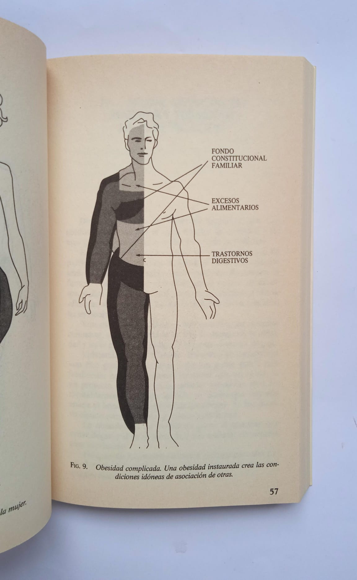 Libros de biblioteca de la salud. Años 90