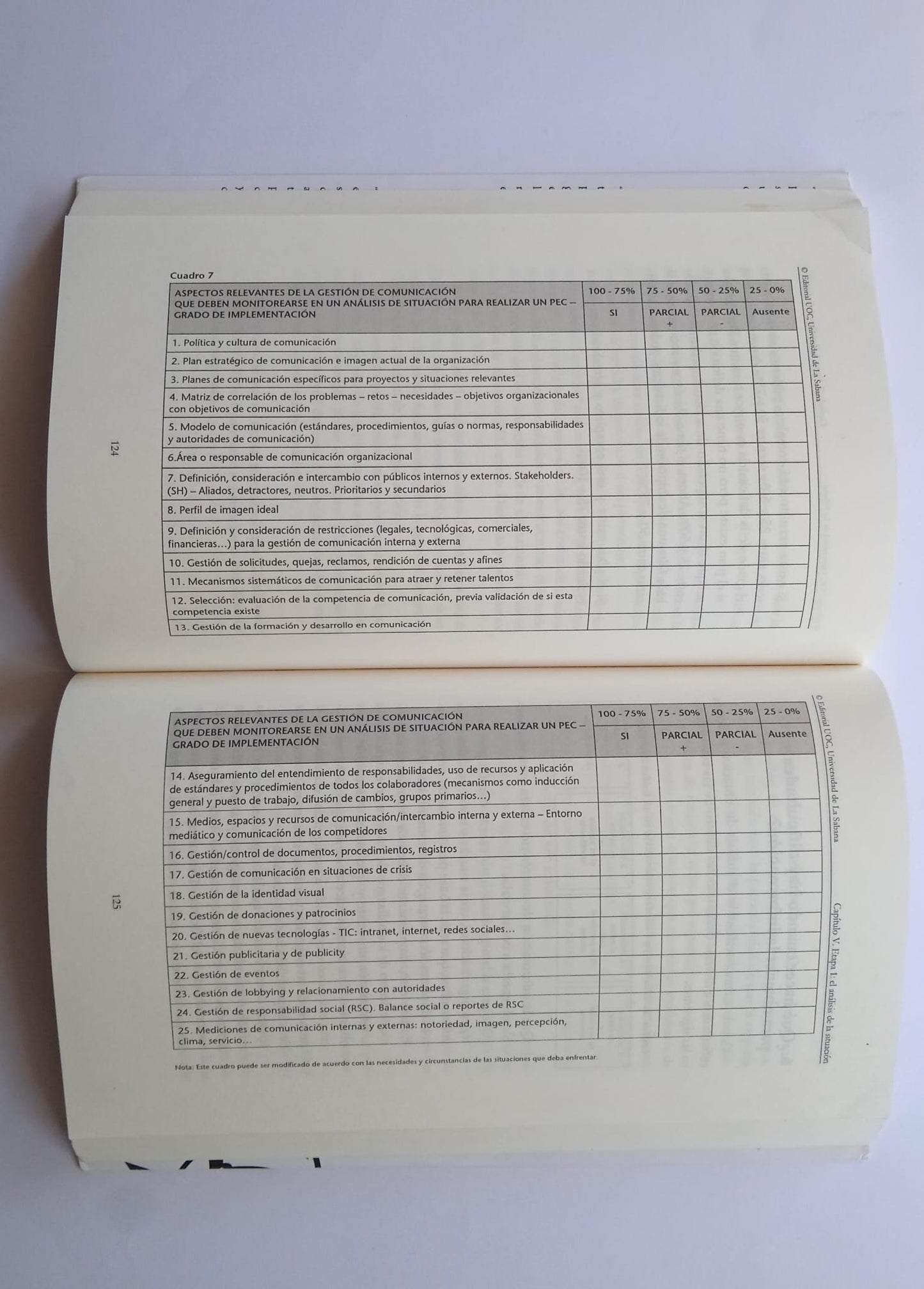 Libro El plan estratégico de comunicación. Andrés Aljure