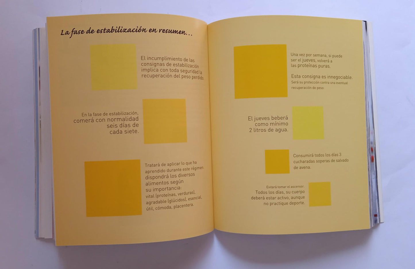 Libro El método Dukan ilustrado. Cómo adelgazar rápidamente y para siempre