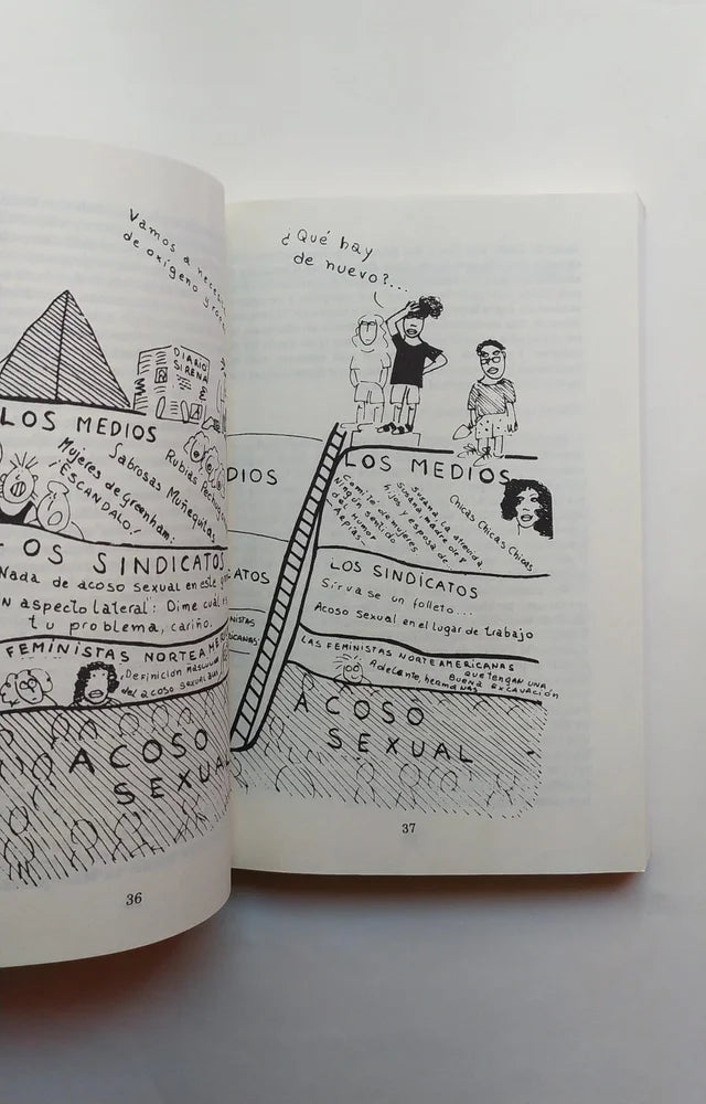 Libro El acoso sexual en la vida cotidiana.  Sue Wise y Liz Stanley. 1995